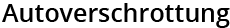 Autoverschrottung Rheinberg